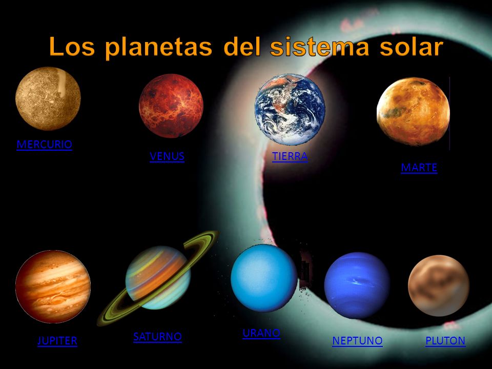 Nombre planetas del sistema solar